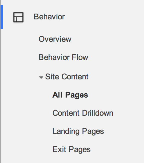 Analytics Landing Pages